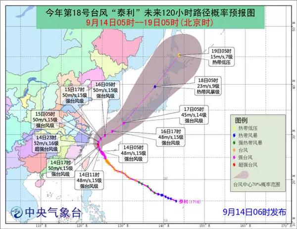 泰利运行路径