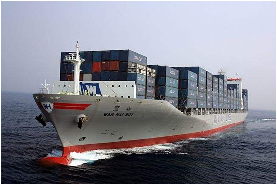 海上运输集装箱船