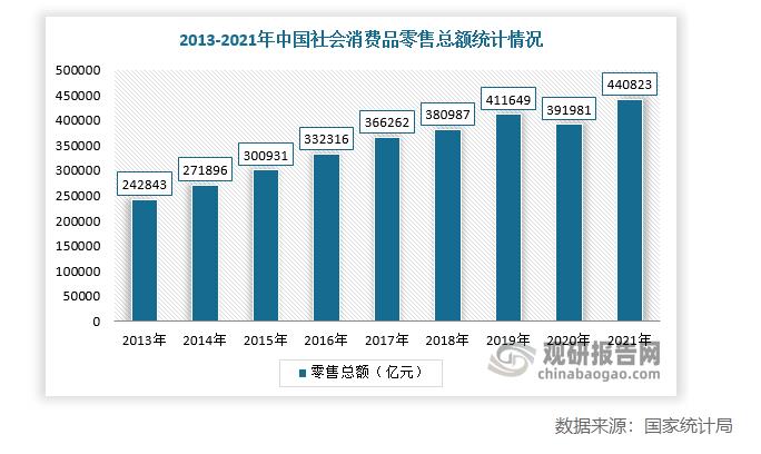 集装箱物流公司